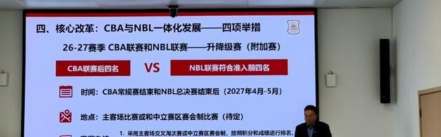 九游官网-不许摆烂！记者：CBA下赛季将开始试运行升降级附加赛政策